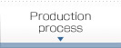 製造工程:Process